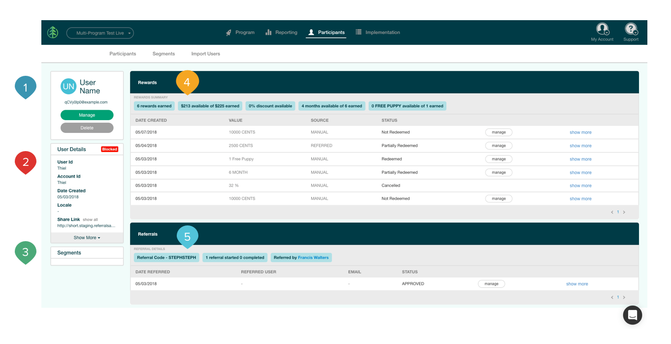 Participant profile improvements
