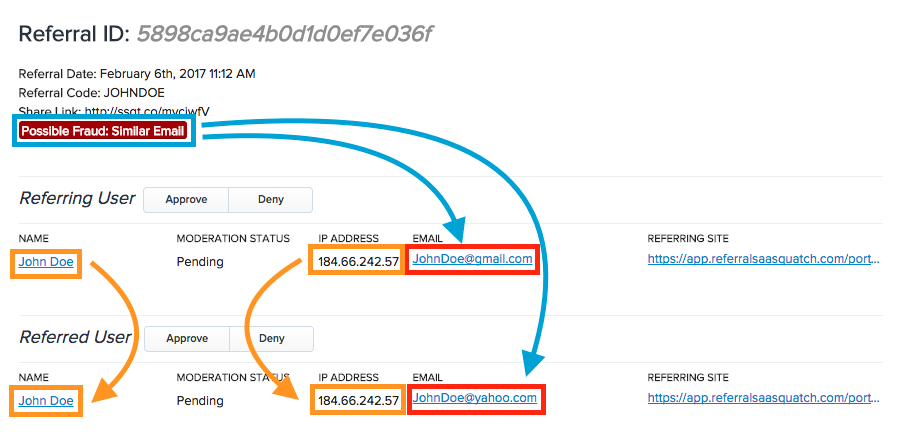 Referral Fraud Flag Info