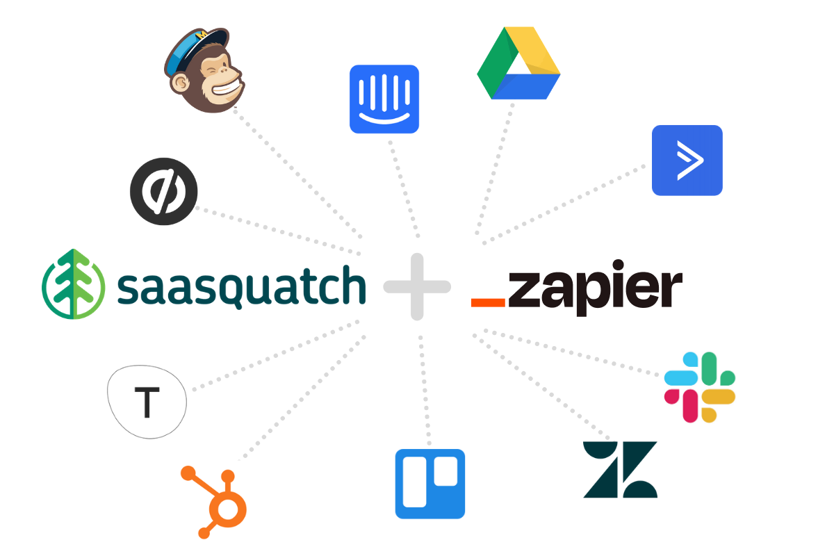 SaaSquatch + Zapier - feature 2022