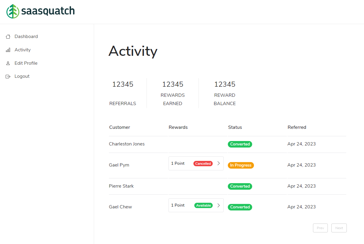 microsite activity page template